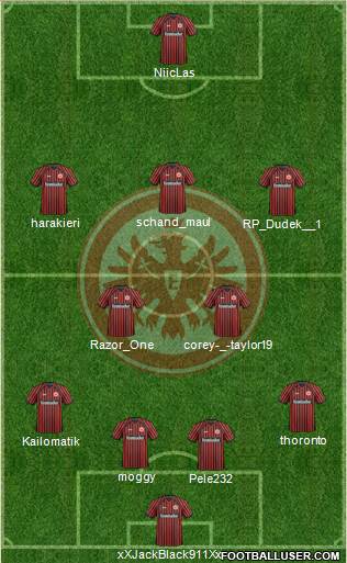Eintracht Frankfurt Formation 2013