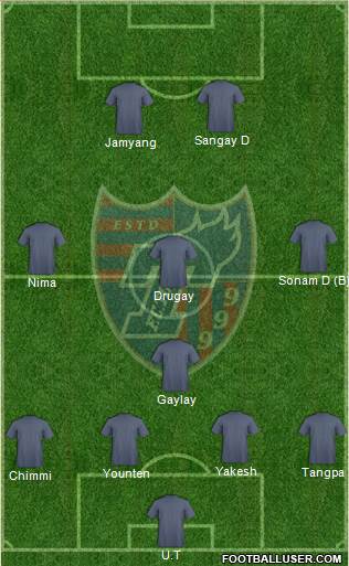 FC Tokyo Formation 2013