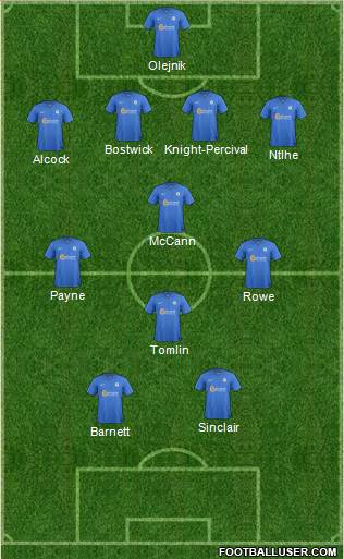 Peterborough United Formation 2013