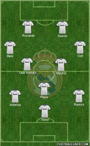 Real Madrid C.F. Formation 2013
