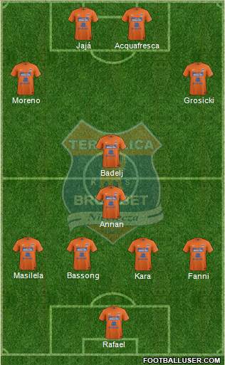 Termalica Bruk-Bet Nieciecza Formation 2013