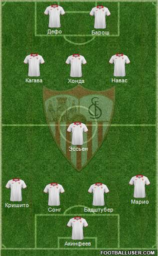 Sevilla F.C., S.A.D. Formation 2013