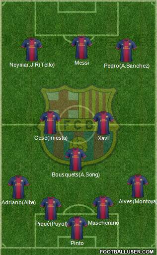 F.C. Barcelona Formation 2013