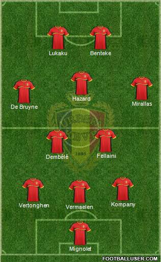 Belgium Formation 2013