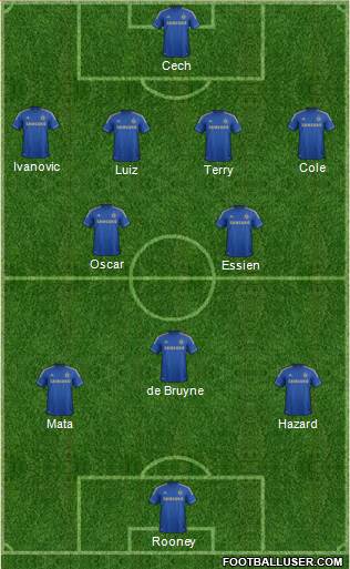 Chelsea Formation 2013