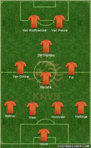 Holland Formation 2013