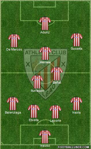 Athletic Club Formation 2013