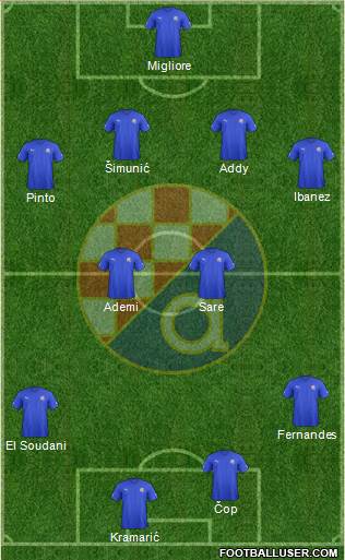 NK Dinamo Formation 2013