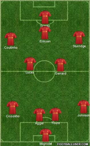 Liverpool Formation 2013