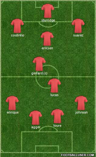 Liverpool Formation 2013