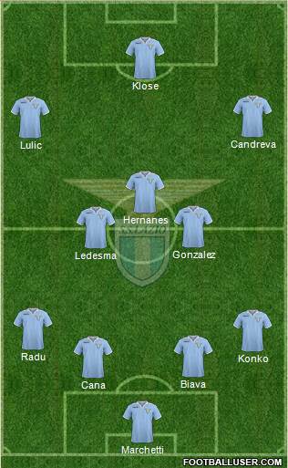S.S. Lazio Formation 2013