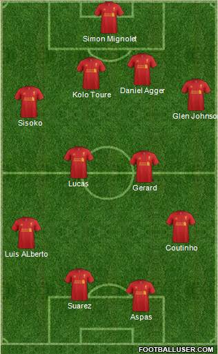 Liverpool Formation 2013