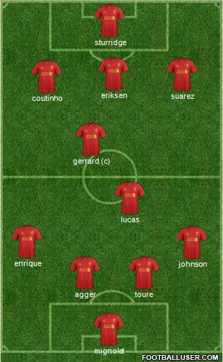 Liverpool Formation 2013