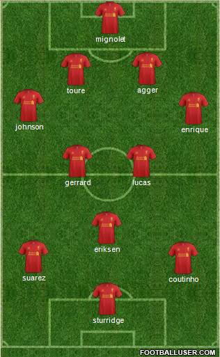 Liverpool Formation 2013