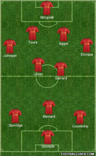 Liverpool Formation 2013