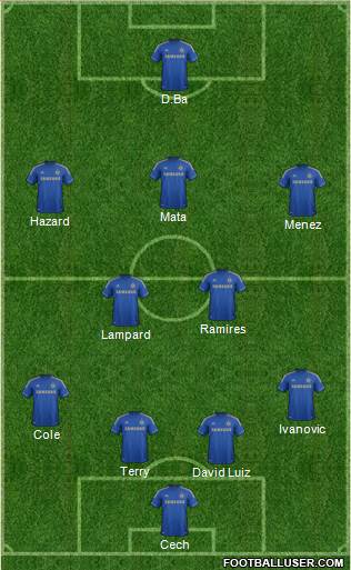 Chelsea Formation 2013