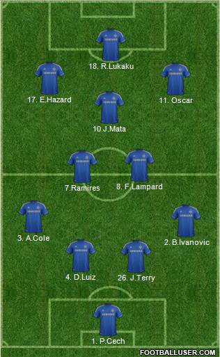 Chelsea Formation 2013