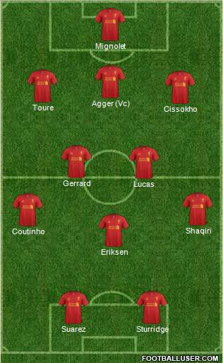 Liverpool Formation 2013