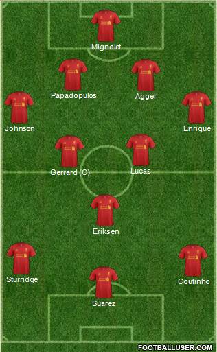 Liverpool Formation 2013
