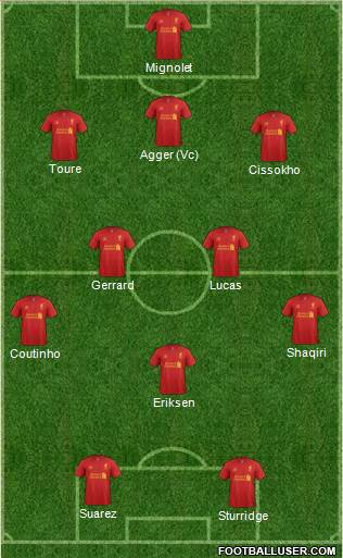 Liverpool Formation 2013