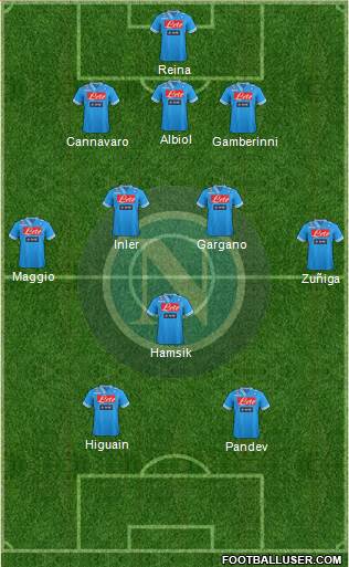Napoli Formation 2013