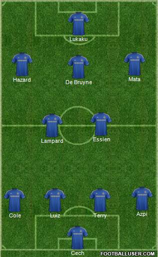 Chelsea Formation 2013