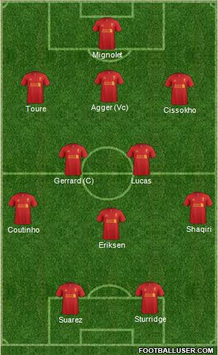 Liverpool Formation 2013