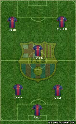 F.C. Barcelona Formation 2013