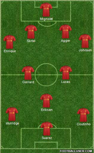 Liverpool Formation 2013