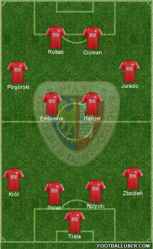 Piast Gliwice Formation 2013