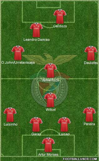 Sport Lisboa e Benfica - SAD Formation 2013