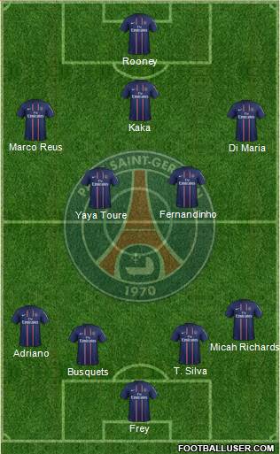 Paris Saint-Germain Formation 2013