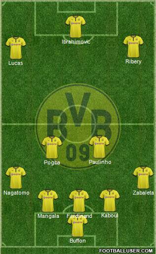 Borussia Dortmund Formation 2013