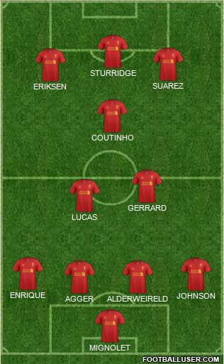 Liverpool Formation 2013