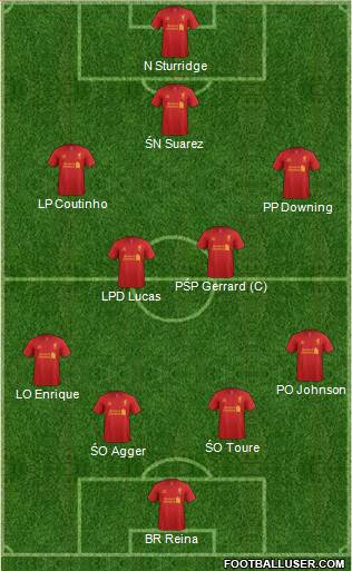 Liverpool Formation 2013