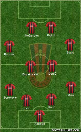 NK Celik Zenica Formation 2013