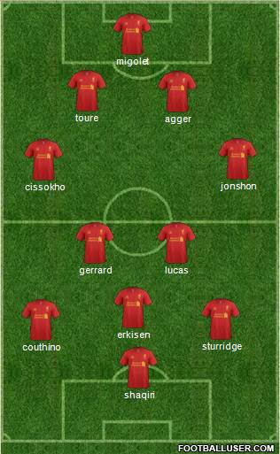 Liverpool Formation 2013