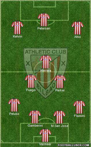 Athletic Club Formation 2013