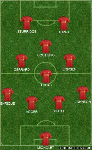 Liverpool Formation 2013