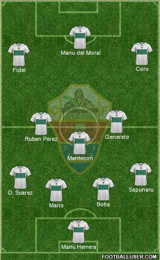 Elche C.F., S.A.D. Formation 2013