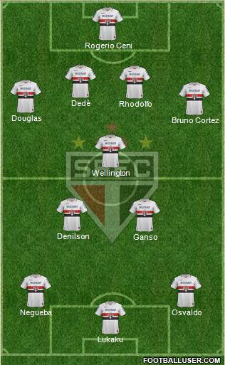 São Paulo FC Formation 2013