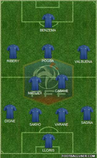 France Formation 2013