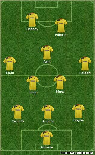 Watford Formation 2013