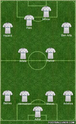 Tottenham Hotspur Formation 2013