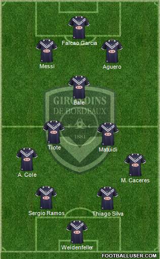 FC Girondins de Bordeaux Formation 2013