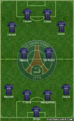 Paris Saint-Germain Formation 2013