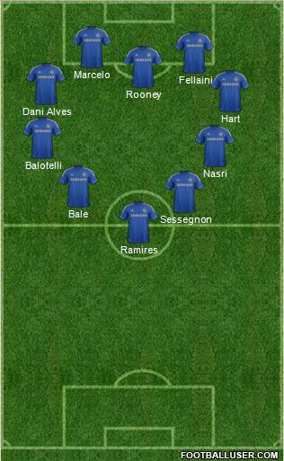 Chelsea Formation 2013