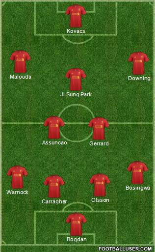 Liverpool Formation 2013