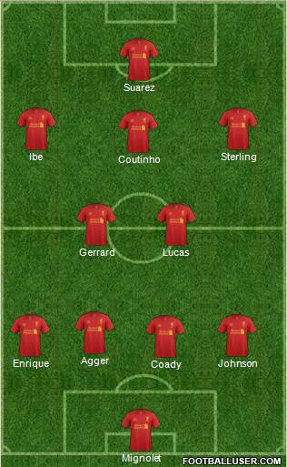 Liverpool Formation 2013