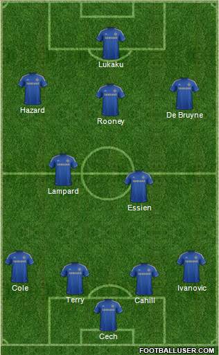 Chelsea Formation 2013